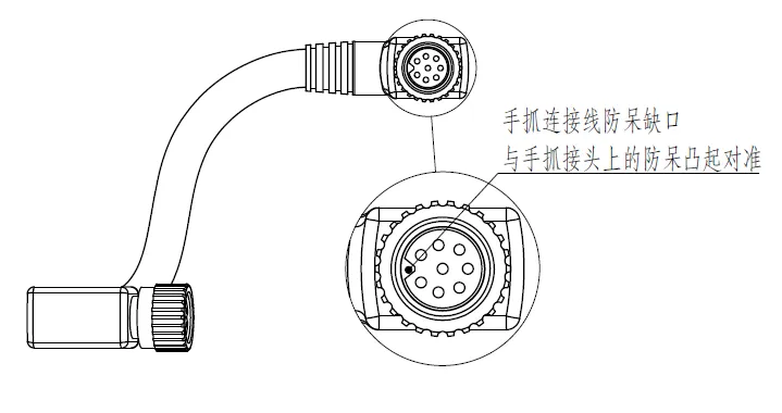 step1
